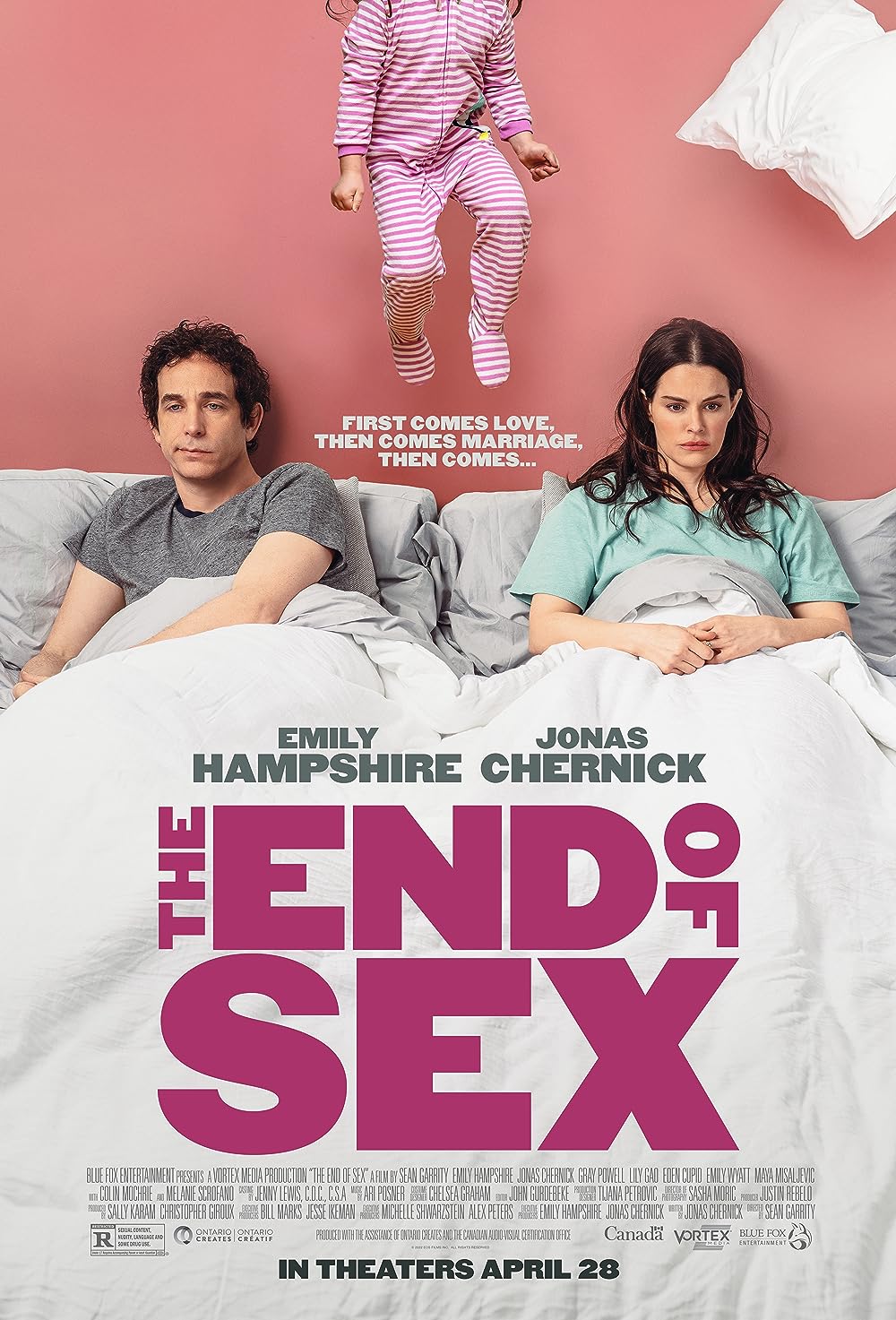 The End of Sex 2023 English 480p HDRip ESub 350MB Download